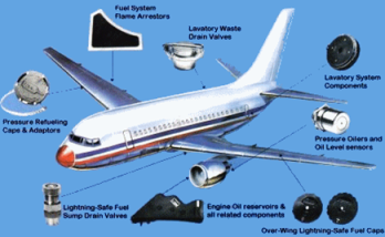 Aeronautics Capstone Services