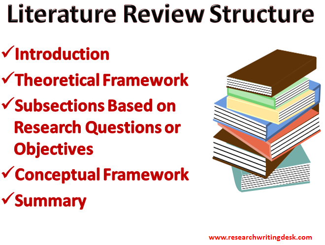 report Literature Review Outline For Dissertation School Essay | Custom School Essays Writing Service